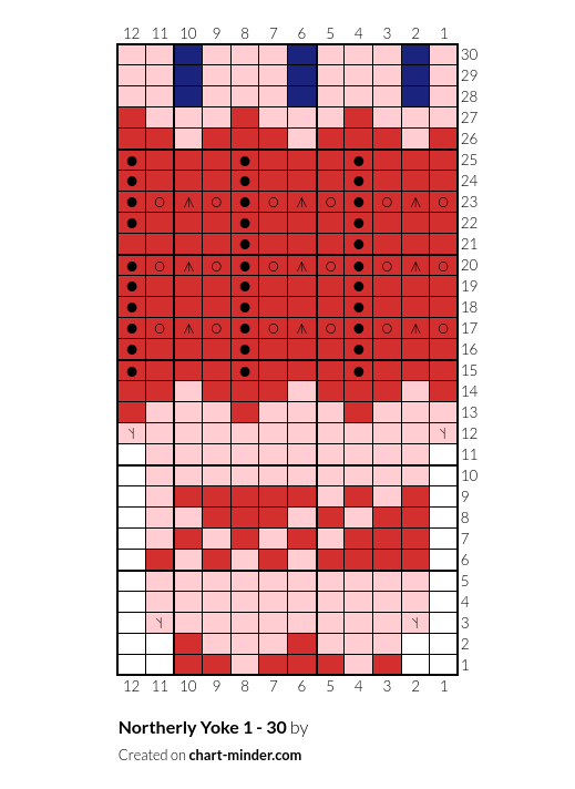Northerly Yoke 1 - 30