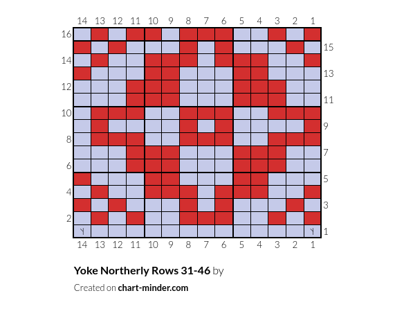 Yoke Northerly  Rows 31-46