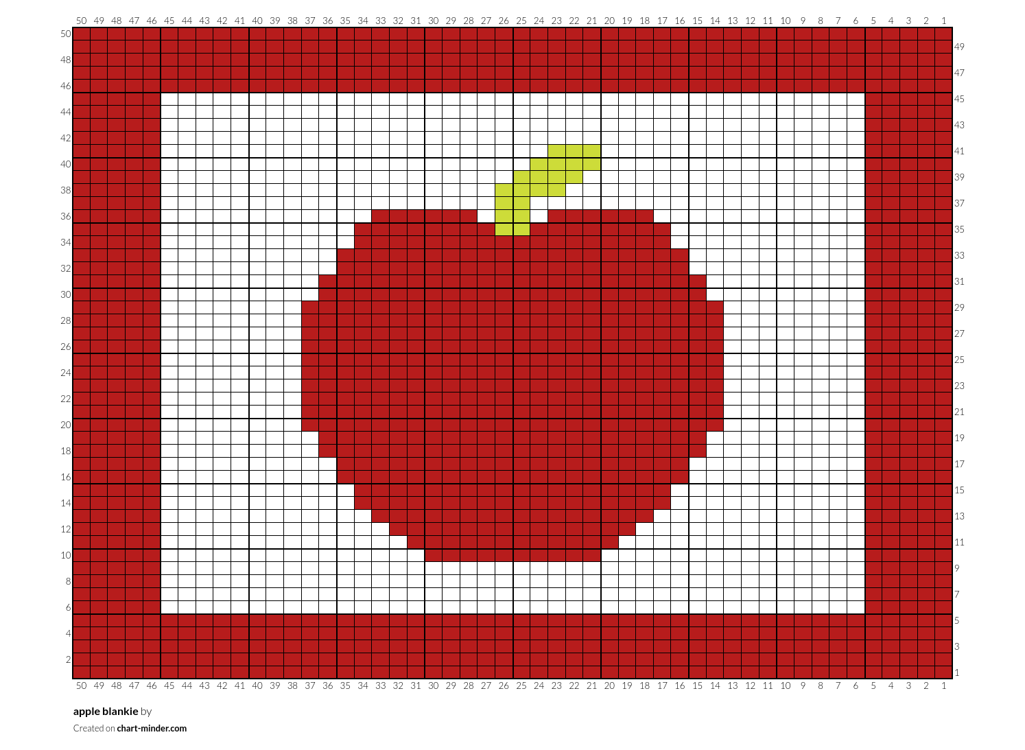 apple blankie