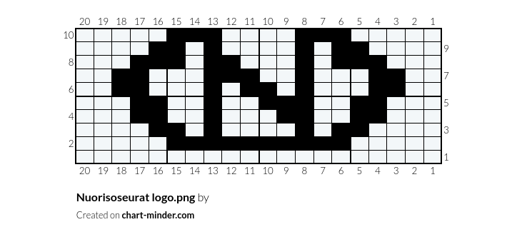Nuorisoseurat logo.png