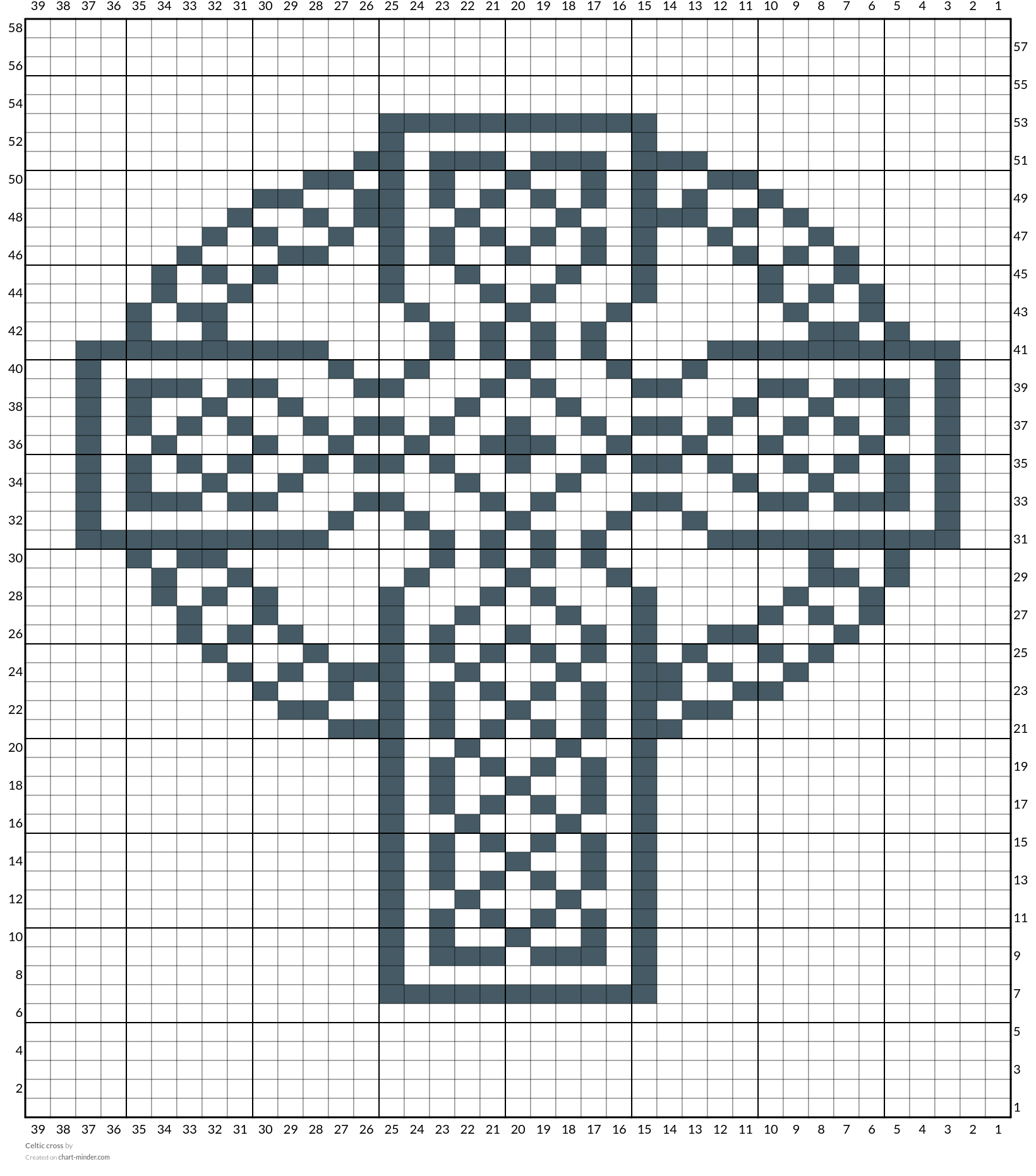 Celtic cross