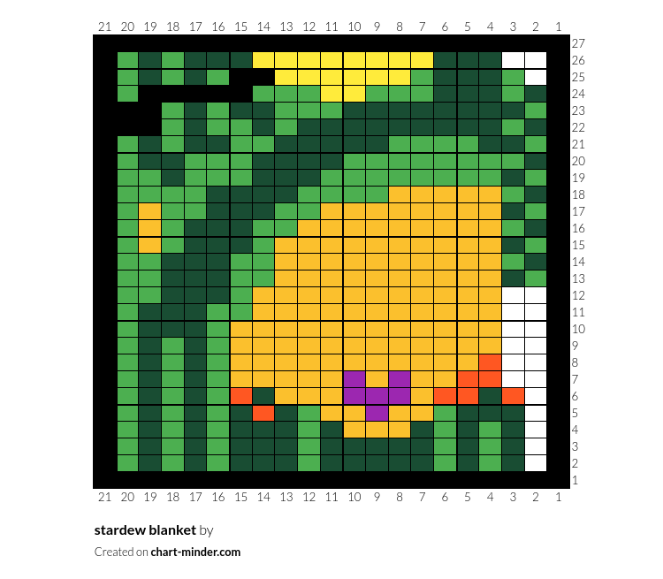 stardew blanket