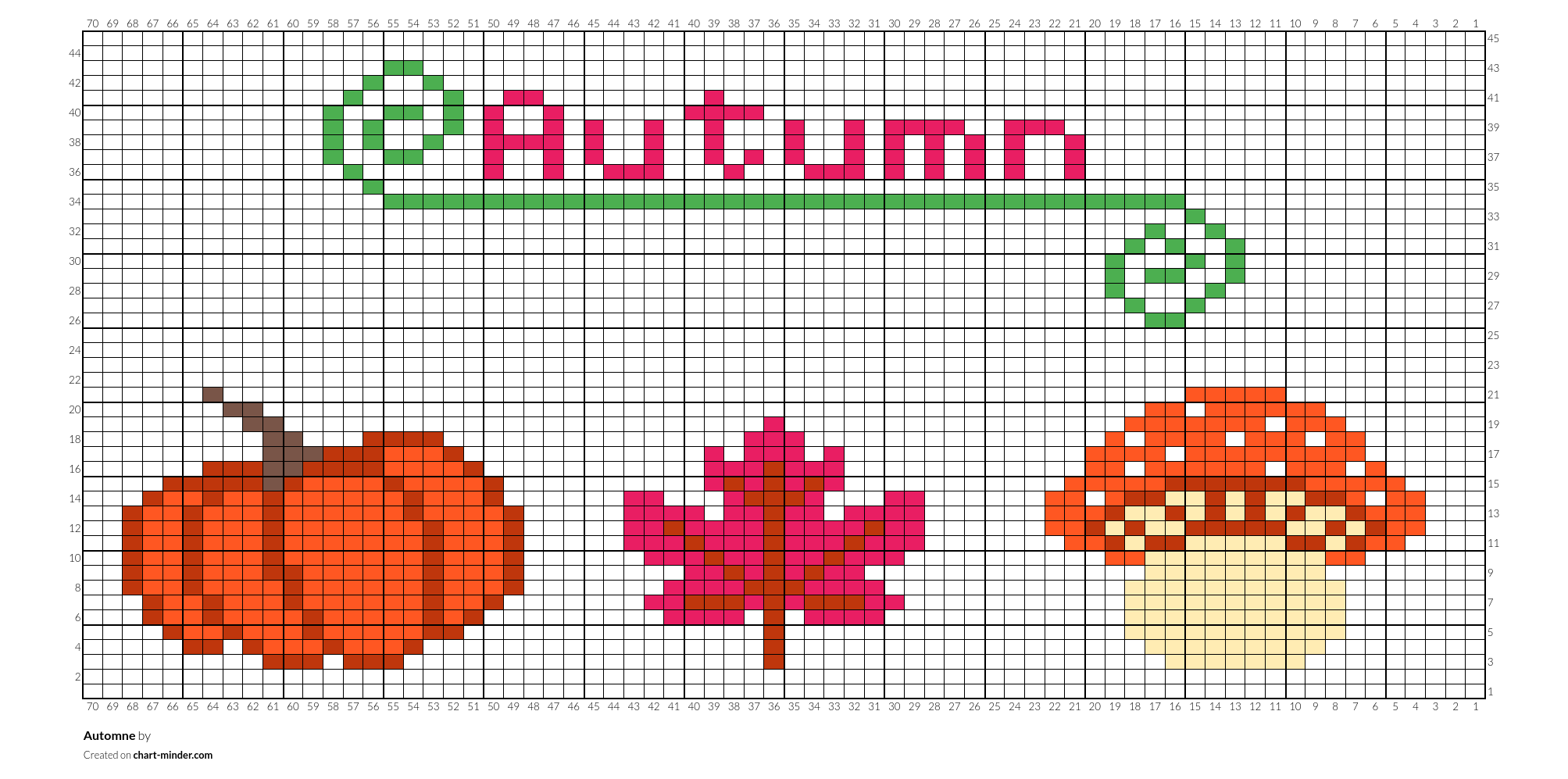 Automne