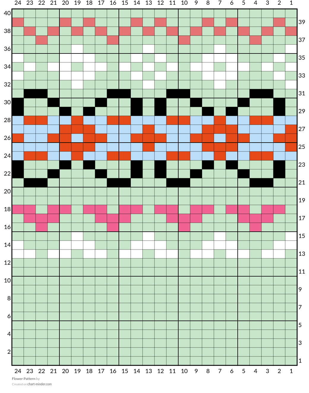 Flower Pattern