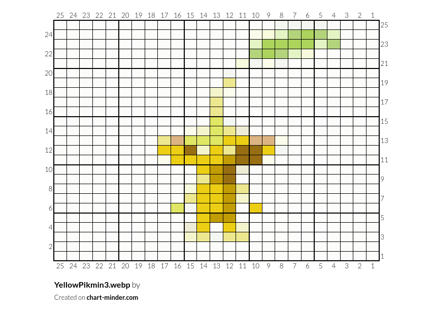 YellowPikmin3.webp