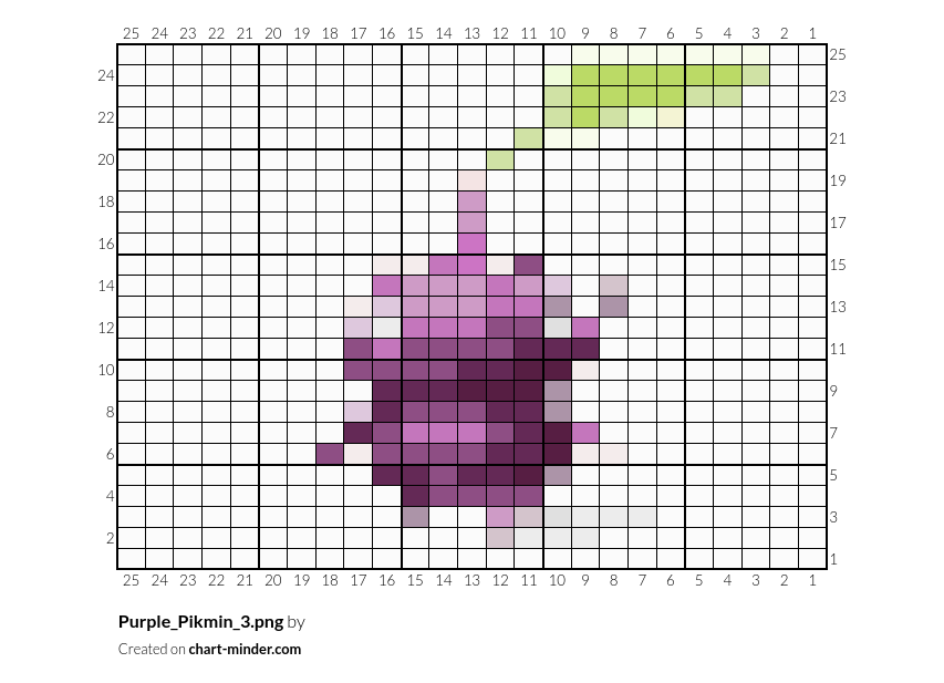 Purple_Pikmin_3.png