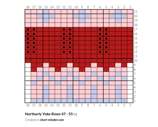 Northerly Yoke Rows 47 - 55