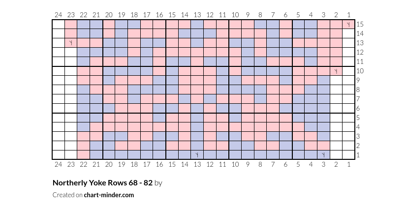 Northerly Yoke Rows 68 - 82