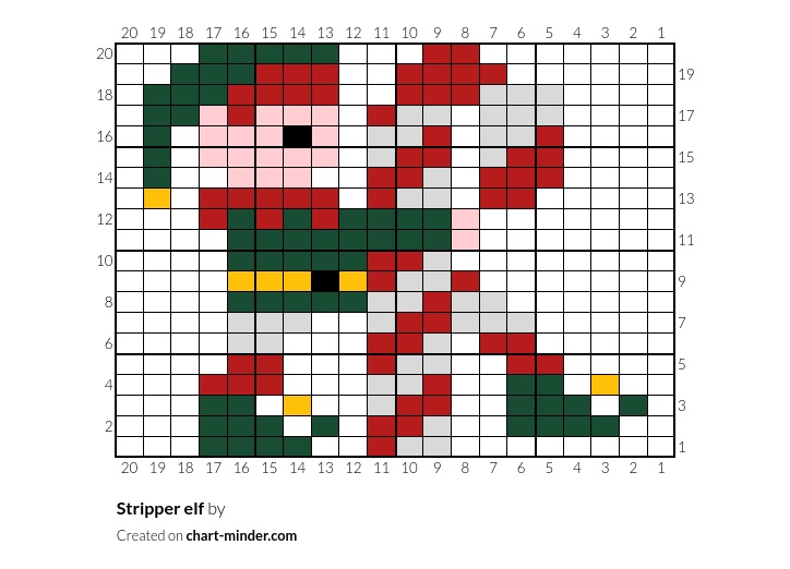 Stripper elf
