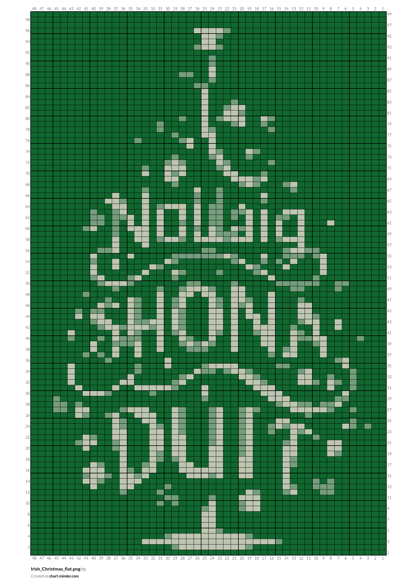 Irish_Christmas_flat.png