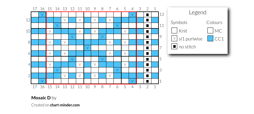 Mosaic D