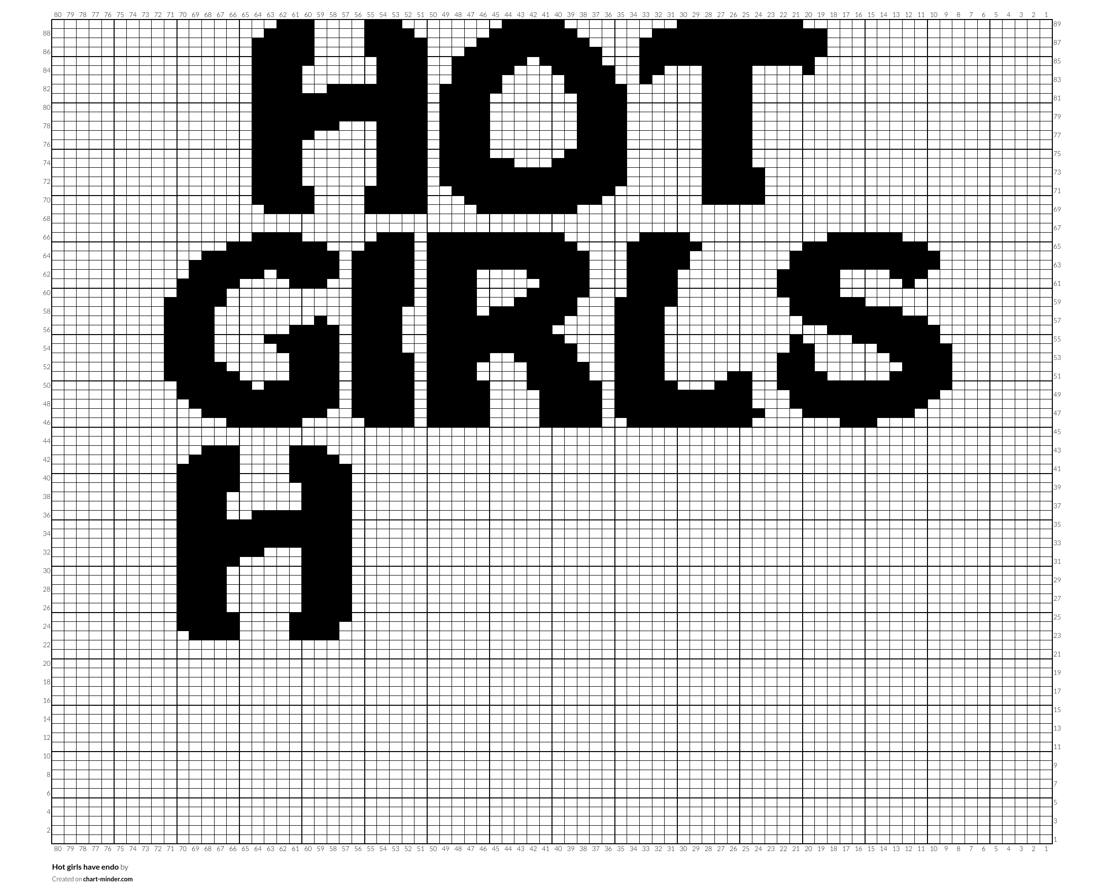 Hot girls have endo 