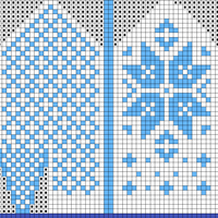 Copy of Mittens for child