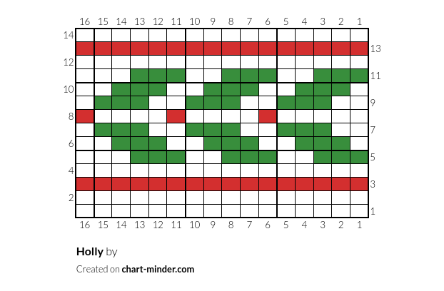 Holly