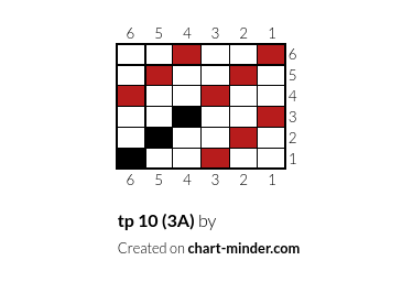 tp 10 (3A)