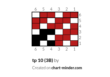 tp 10 (3B)