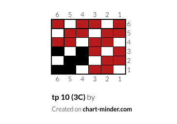 tp 10 (3C)
