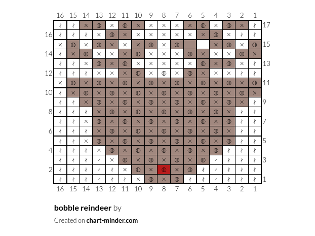 bobble reindeer