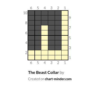 The Beast Collar