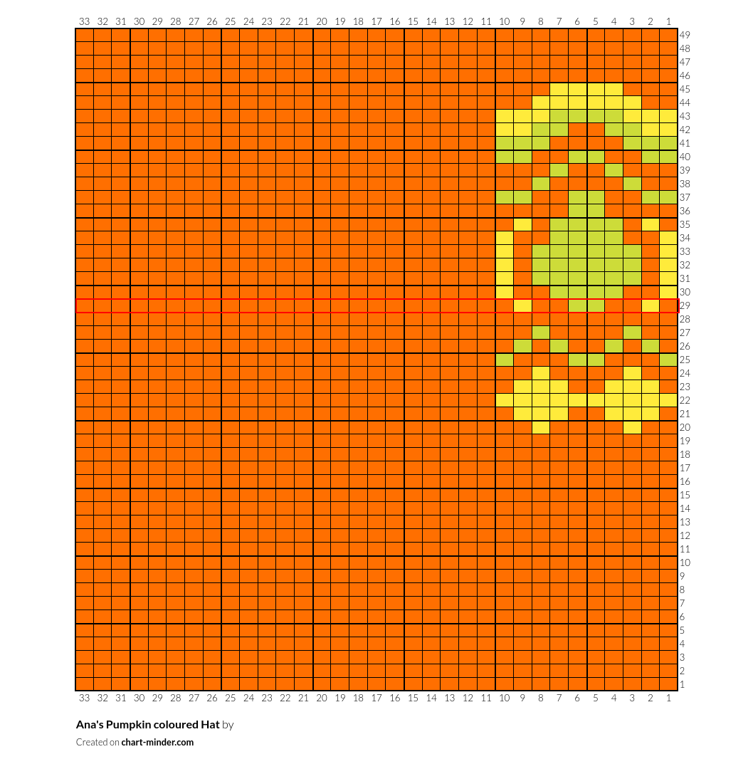Ana's Pumpkin coloured Hat
