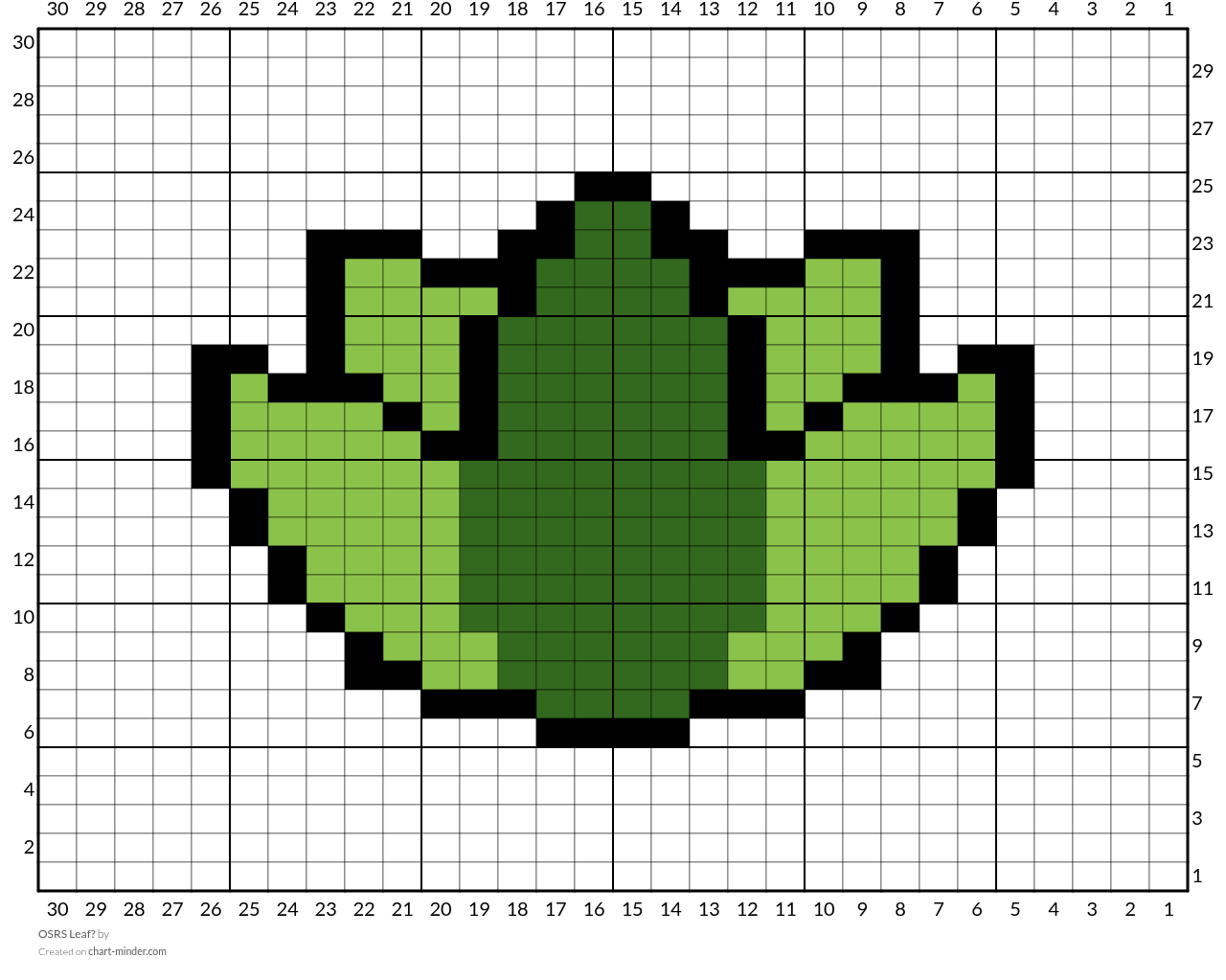 OSRS Leaf?