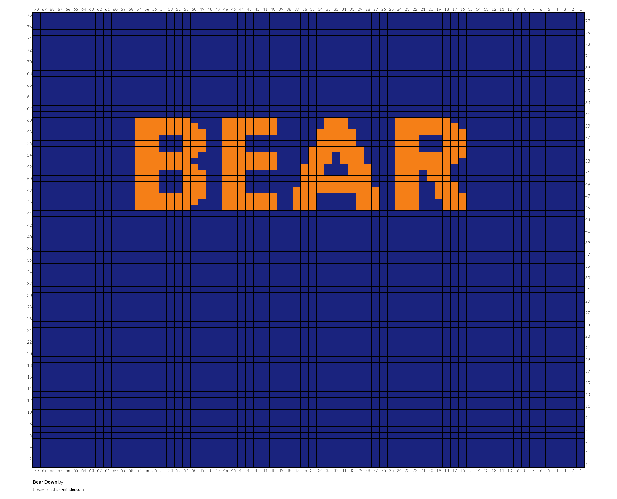 Bear Down