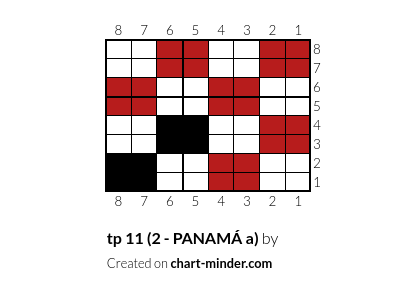 tp 11 (2 - PANAMÁ a)