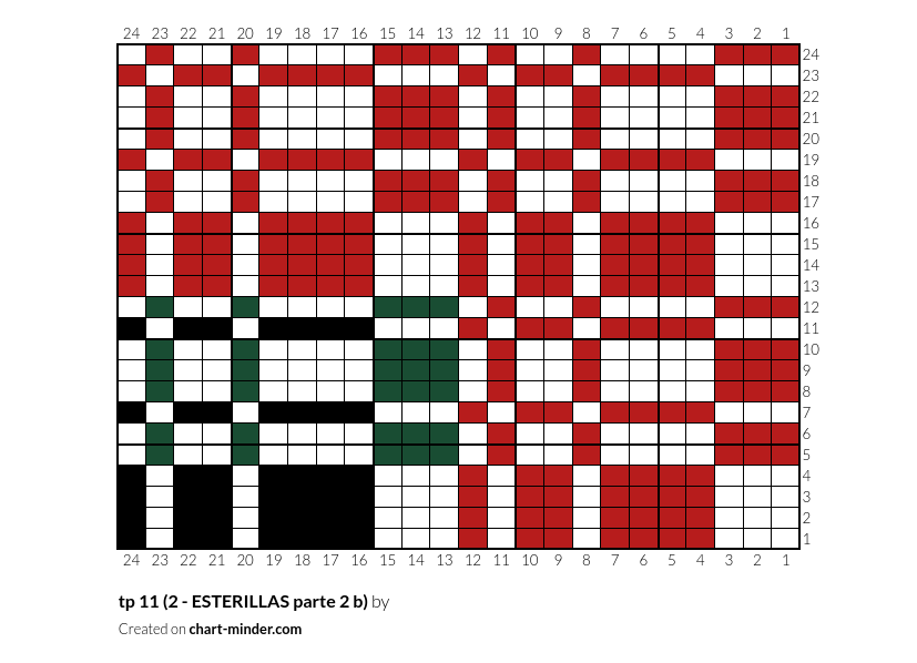 tp 11 (2 - ESTERILLAS parte 2 b)