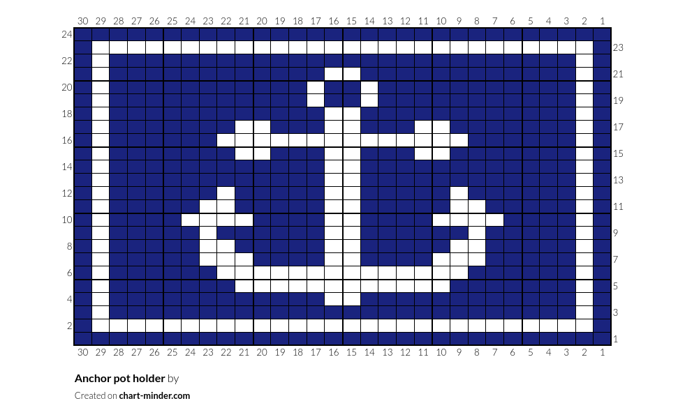 Anchor pot holder