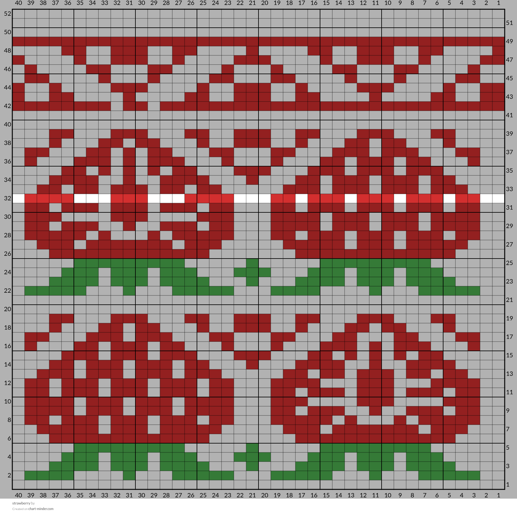 strawberry