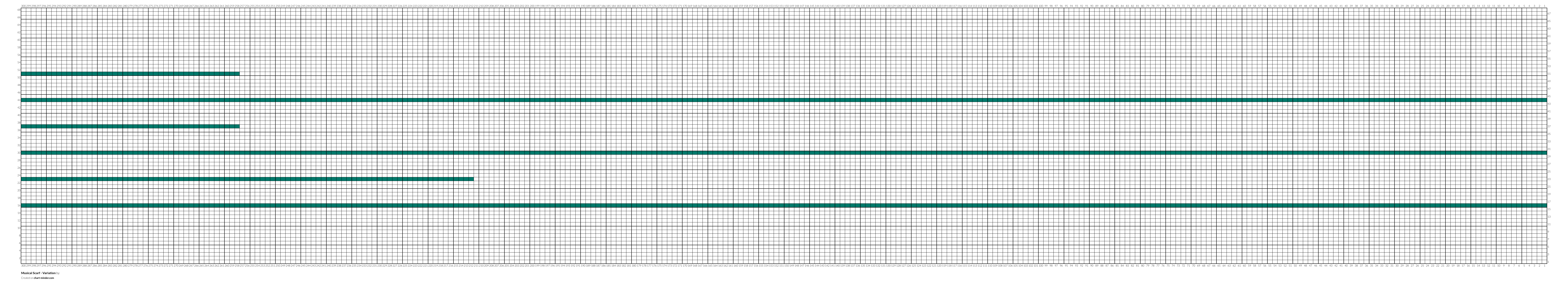 Musical Scarf - Variation 