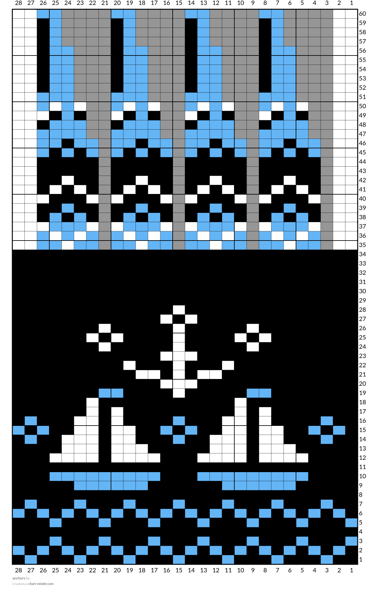 anchors