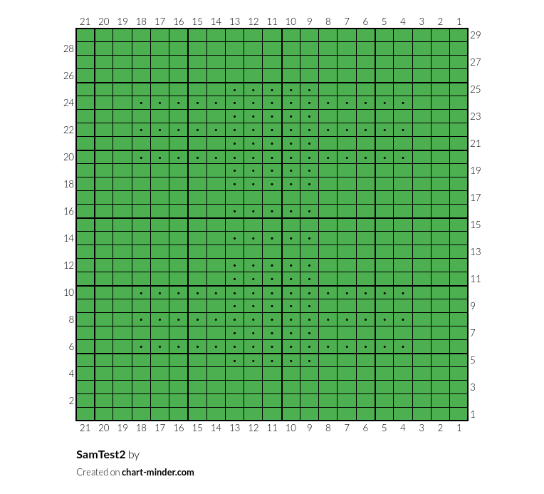 SamTest2