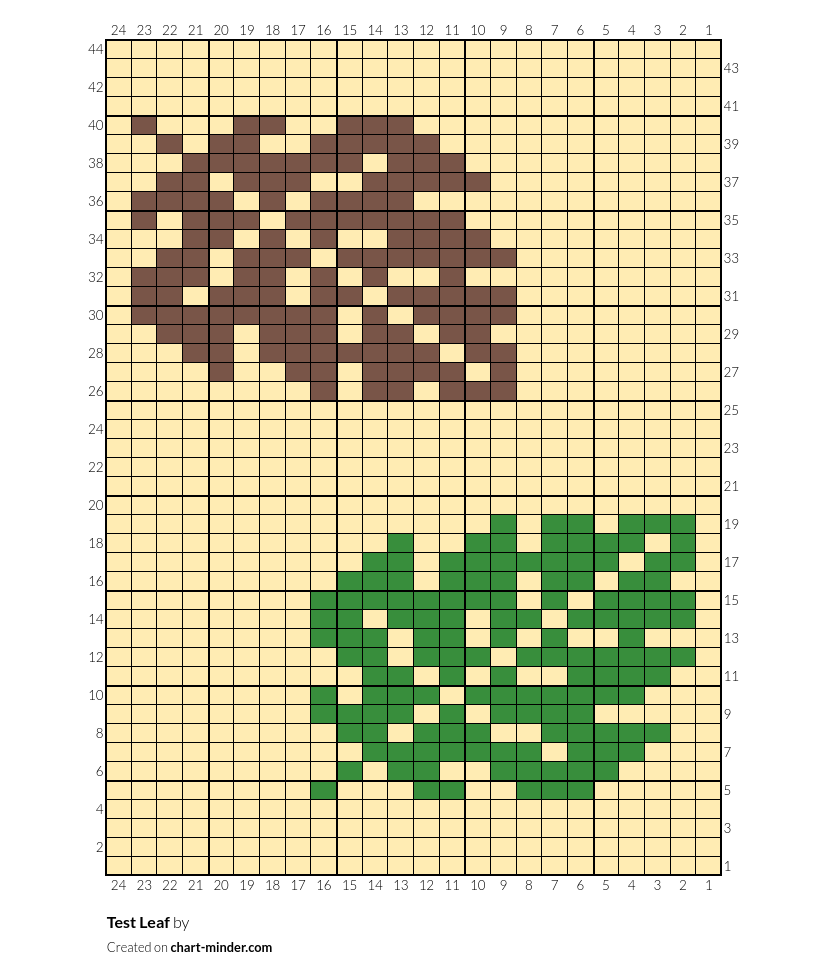 Test Leaf 