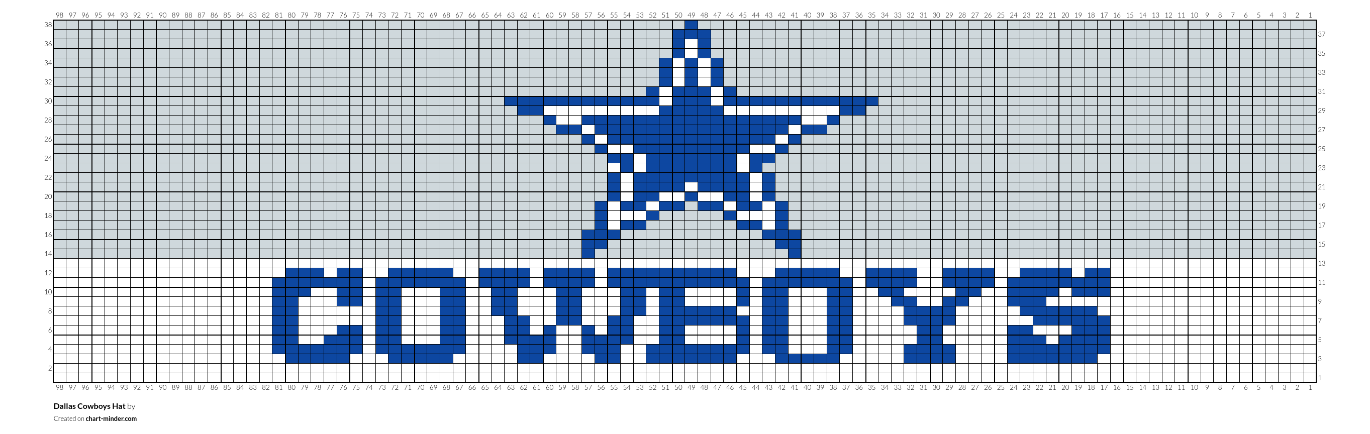 Dallas Cowboys Hat