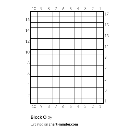 Block O
