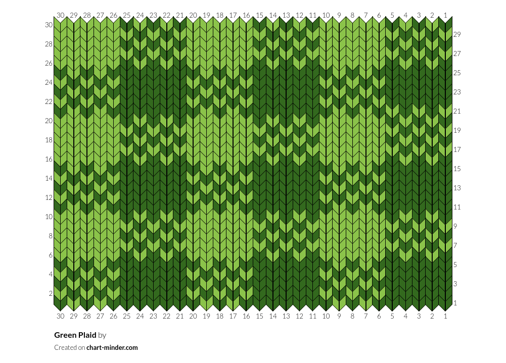 Green Plaid