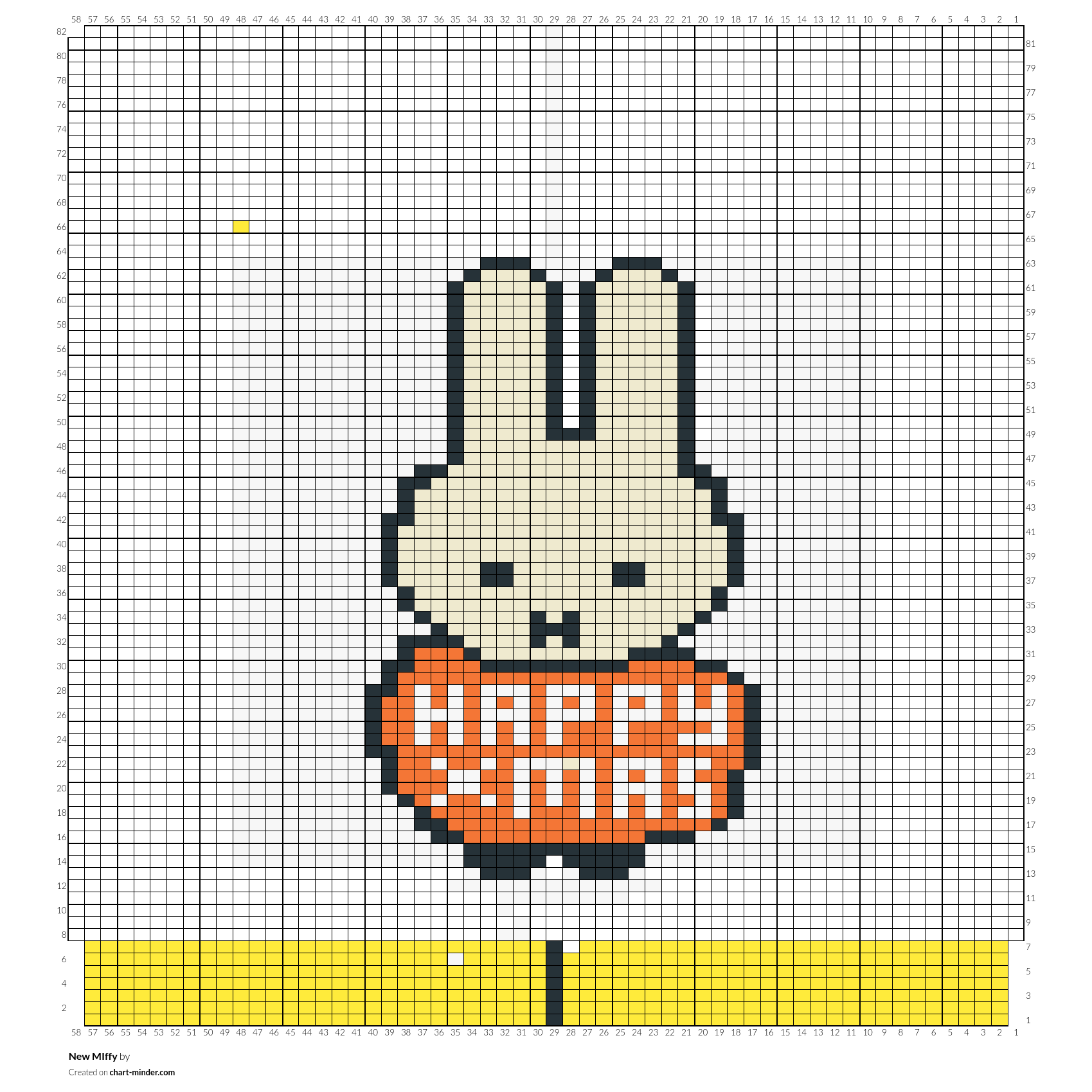 New MIffy