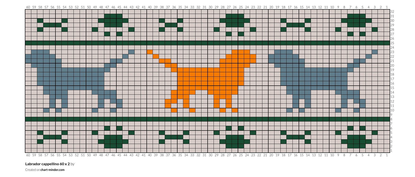 Labrador cappellino 60 x 2