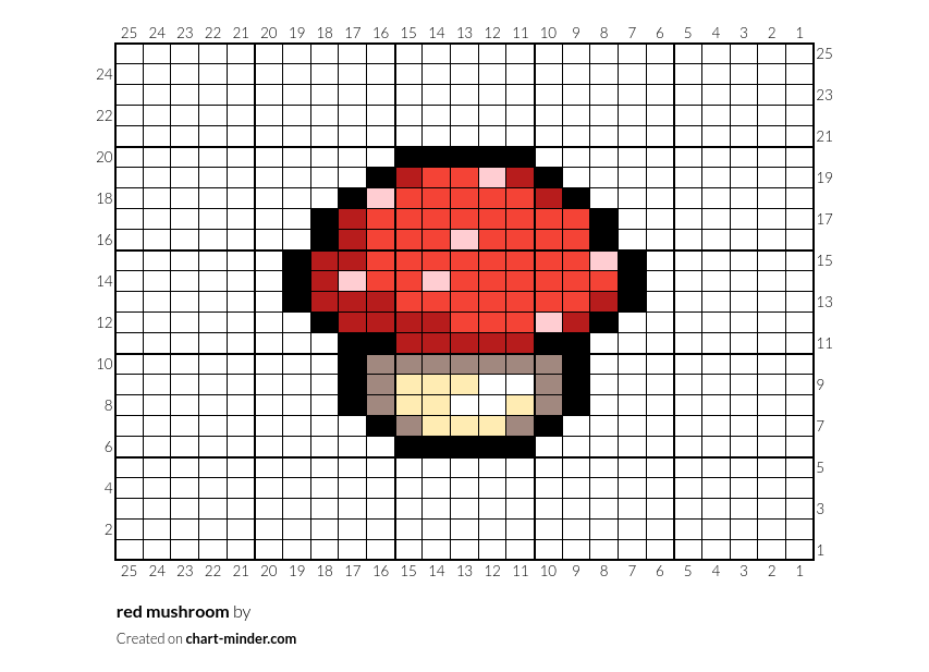 red mushroom