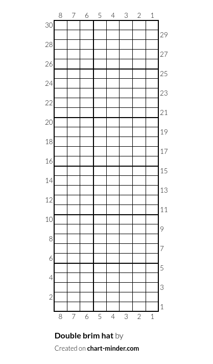 Double brim hat