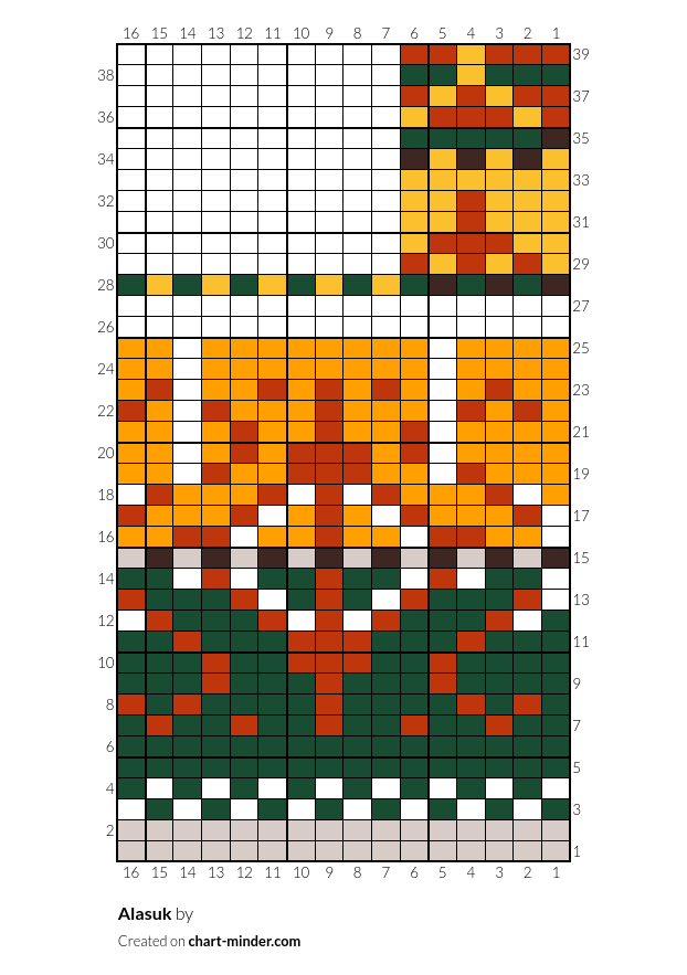 Alasuk