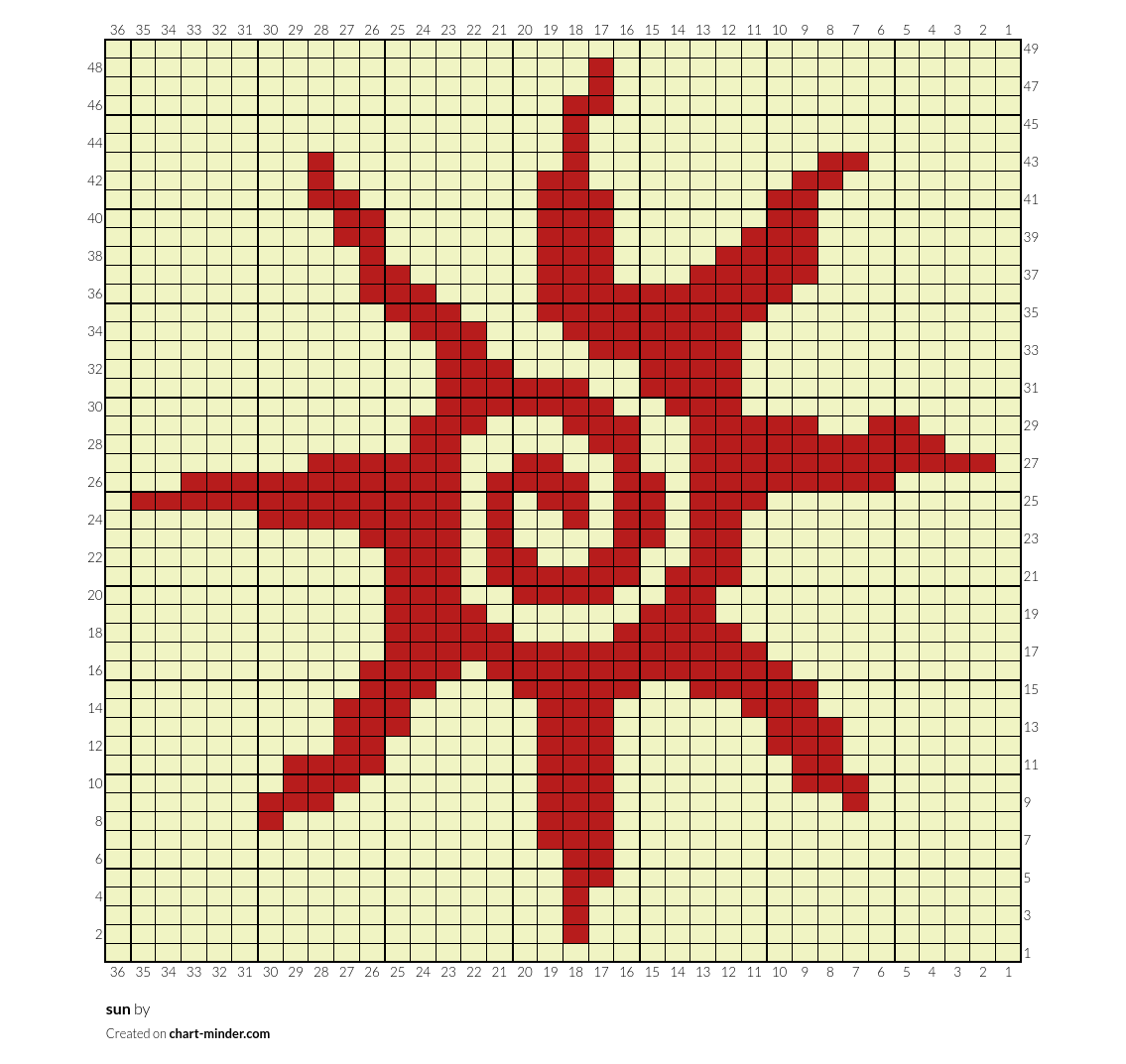 sun