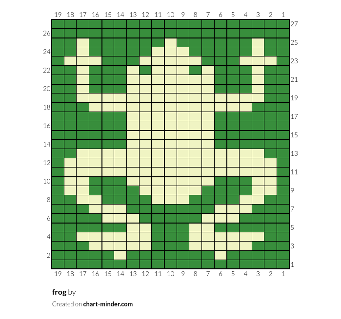 frog