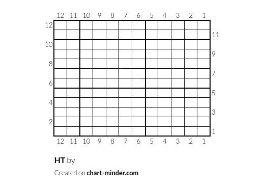 HT