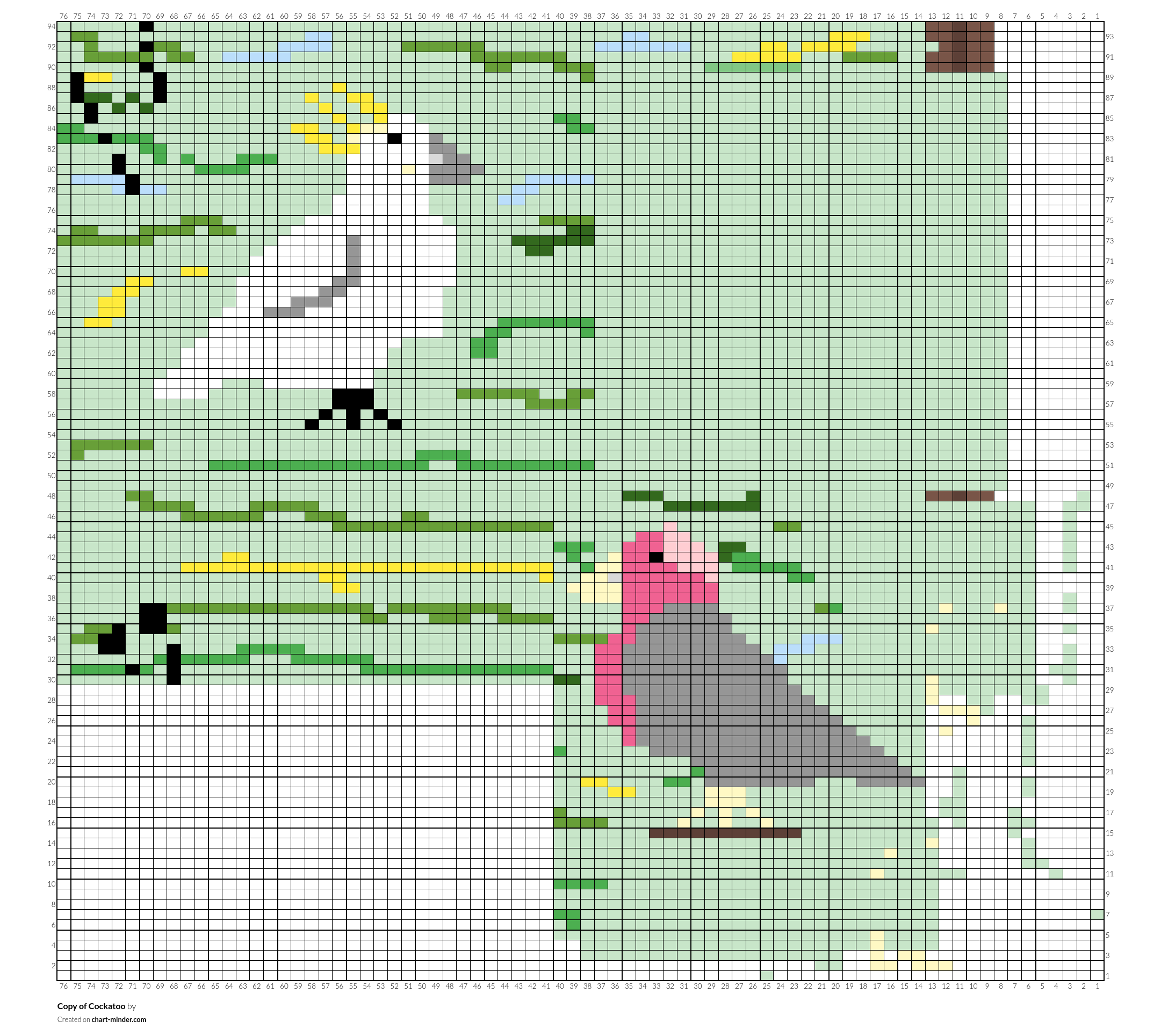 Copy of Cockatoo