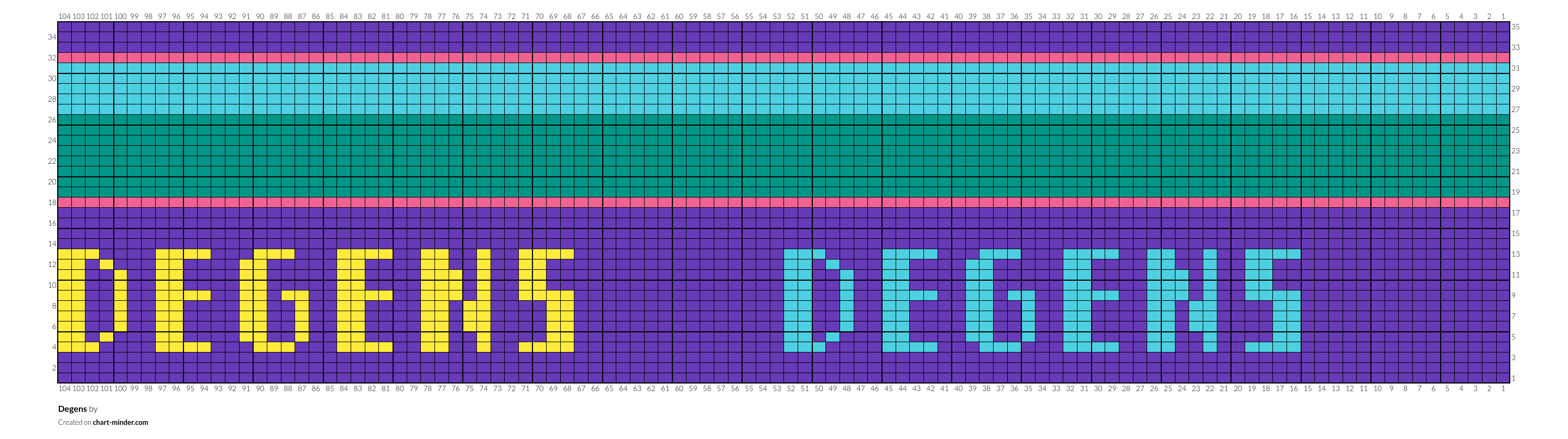 Degens