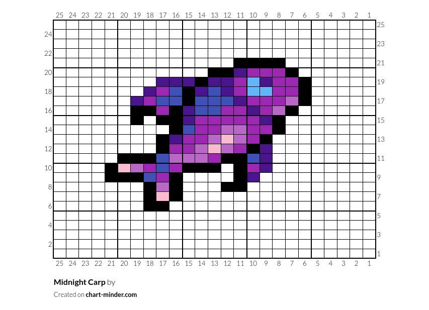 Midnight Carp