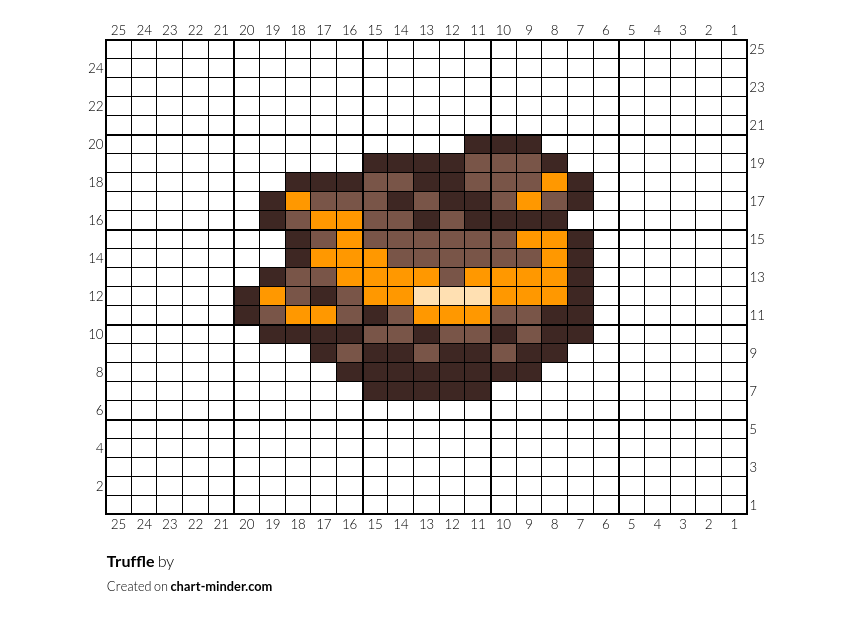 Truffle