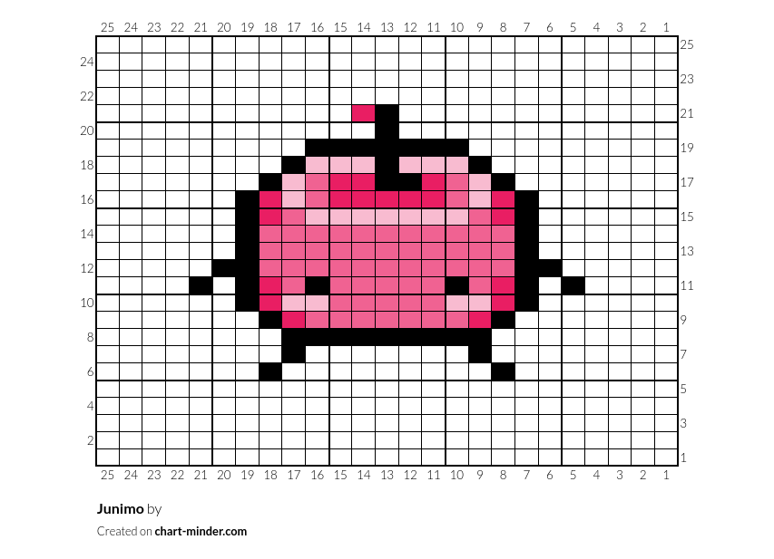 Junimo 